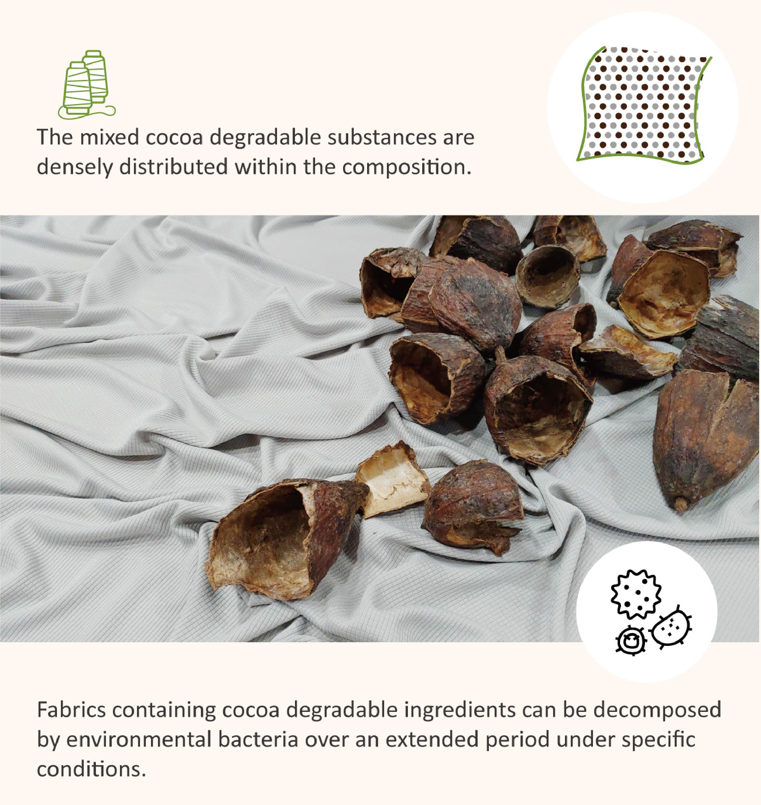 Cocoa-based degradable substances are densely embedded, enabling gradual biodegradation under specific conditions